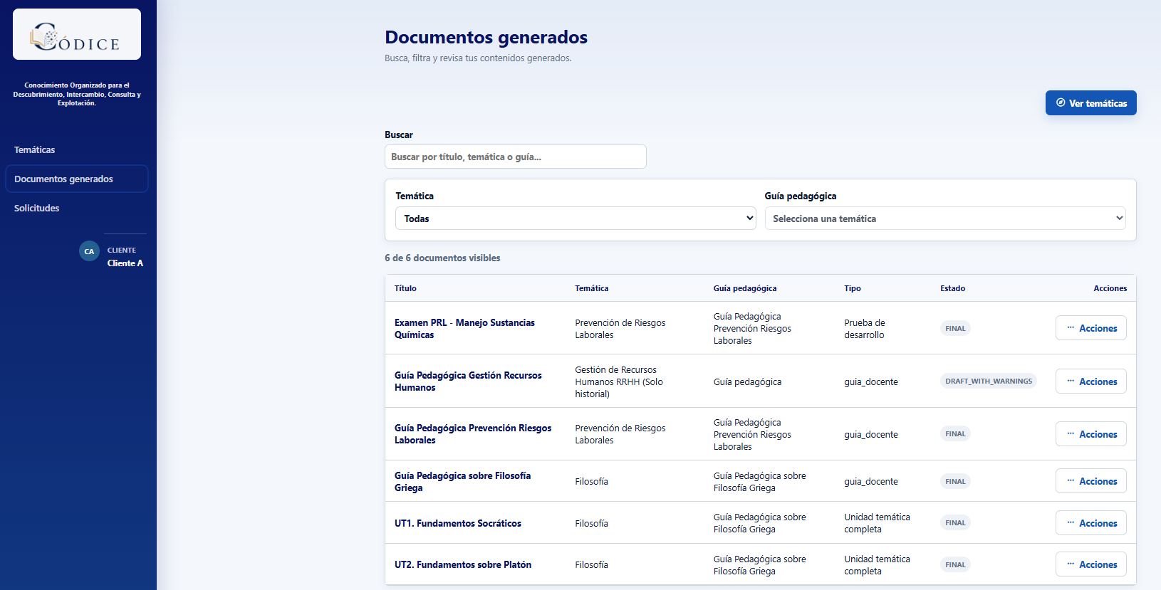 codice documentos generados
